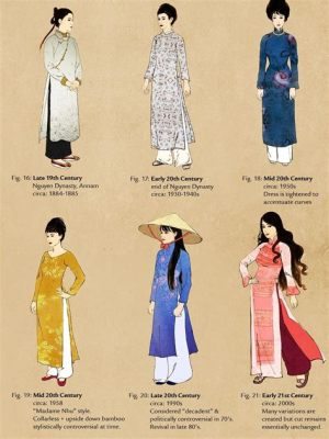  Outstanding Fashion: An Insightful Exploration of Vietnamese Design Through the Ages